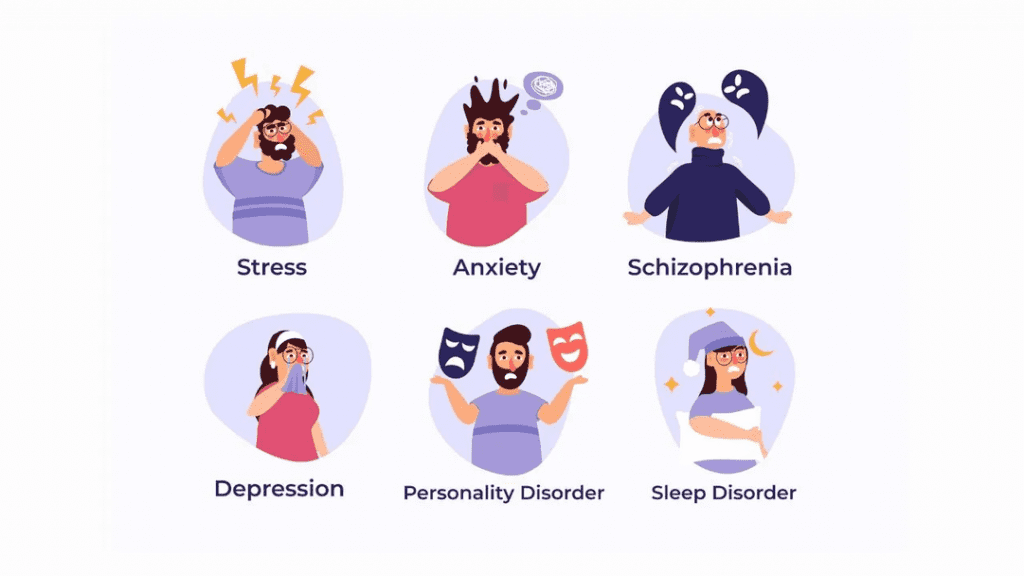 phases of Nofap depression