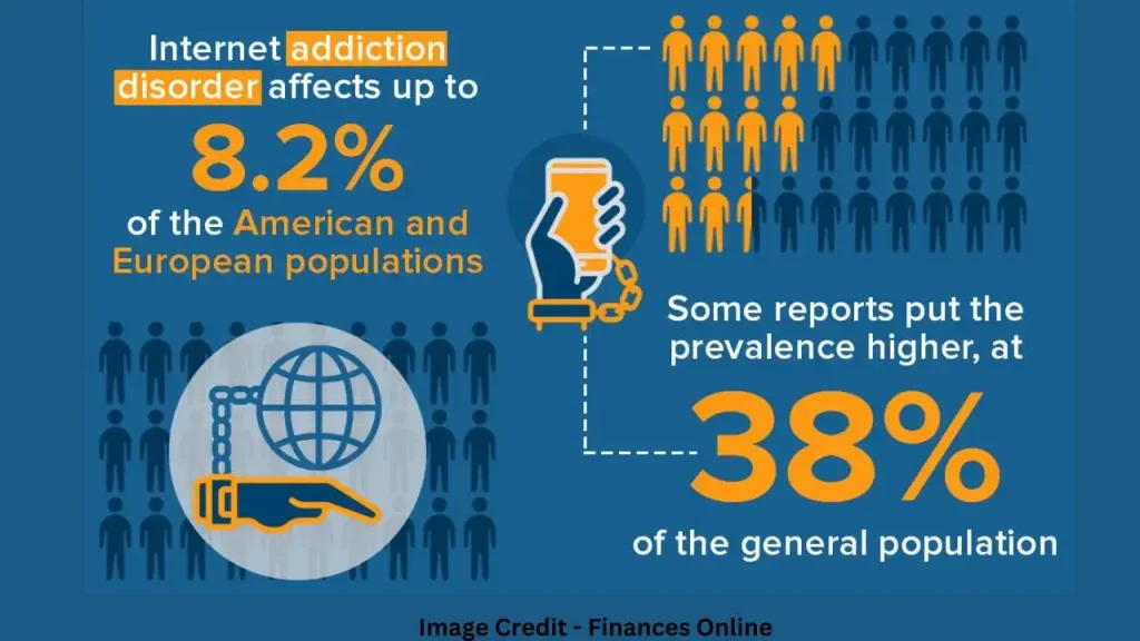 infographics